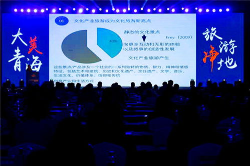 創(chuàng)新、統(tǒng)籌、融合、共享——2020年全國文化產(chǎn)業(yè)和旅游產(chǎn)業(yè)融合發(fā)展高峰論壇在青海開幕