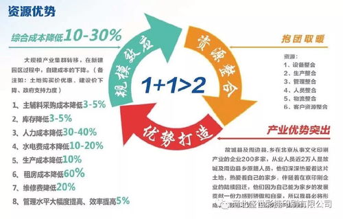 數字賦能，文印融合 探訪河北故城數字出版印刷文化產業園區