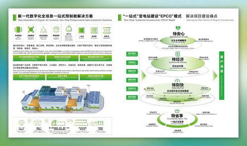 特銳德智能制造集成服務亮相上海SNEC展，構建新能源為主體新集成生態系統